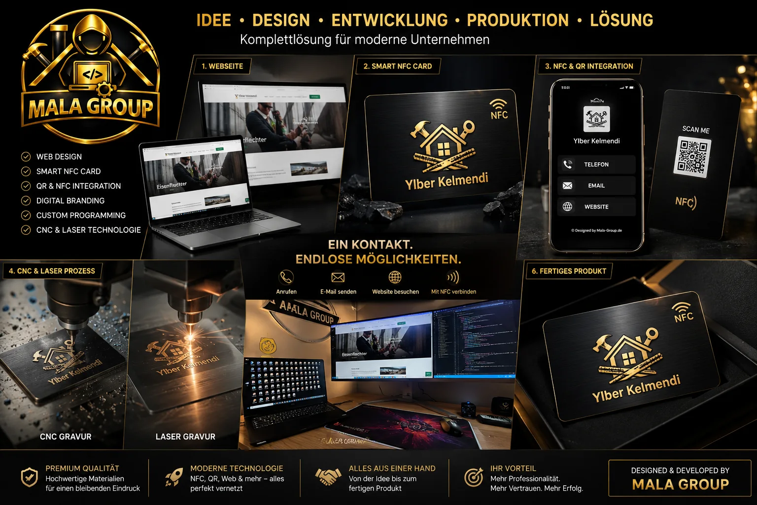 Webdesign Digital Branding und NFC Projekt von Mala Group